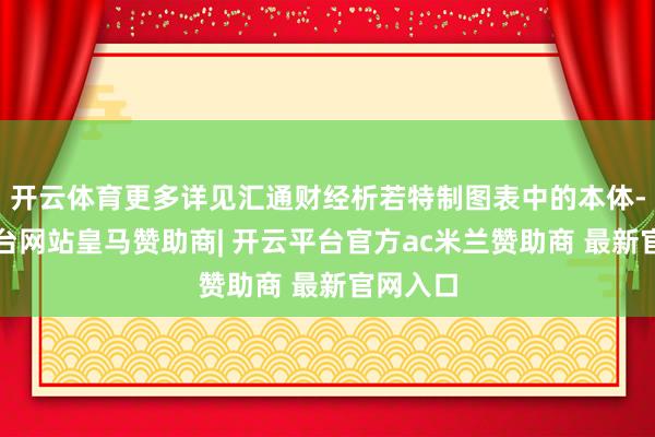 开云体育更多详见汇通财经析若特制图表中的本体-开云平台网站皇马赞助商| 开云平台官方ac米兰赞助商 最新官网入口